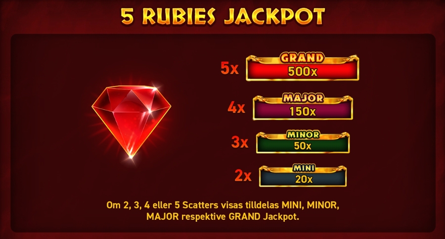 Hot Slot: 777 Rubies jackpot