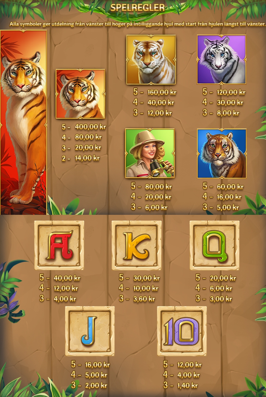 Tiger Tiger spelregler